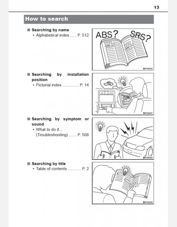 toyota hilux 2024-2025 owners manual